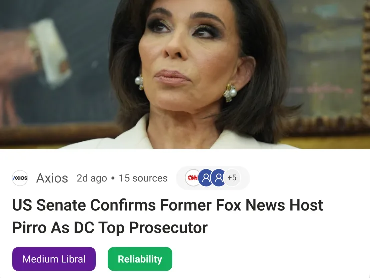 Bias bar below headline