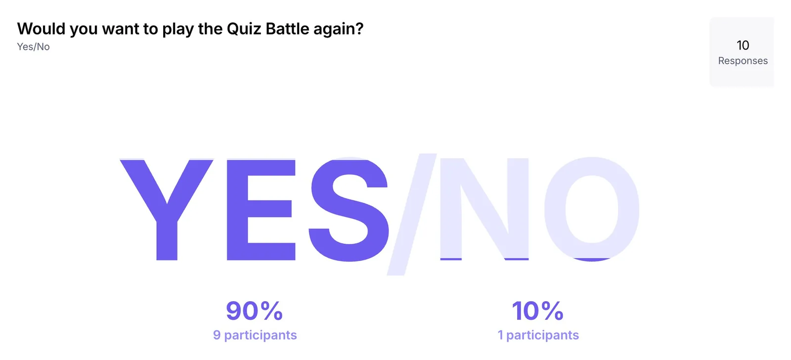 Maze yes/no question: would you want to play the Quiz Battle again. 9 of 10 answered yes.